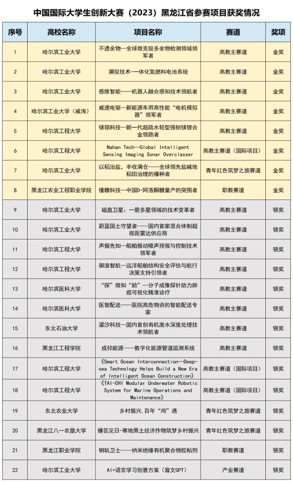 微信图片_20231212144101.jpg 微信图片_20231212144101.jpg