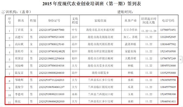 1：农业创业培训班台账。.png